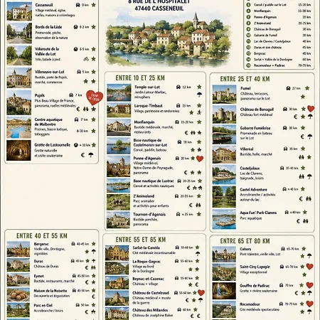 L'escale Du Voyageur Дом отдыха